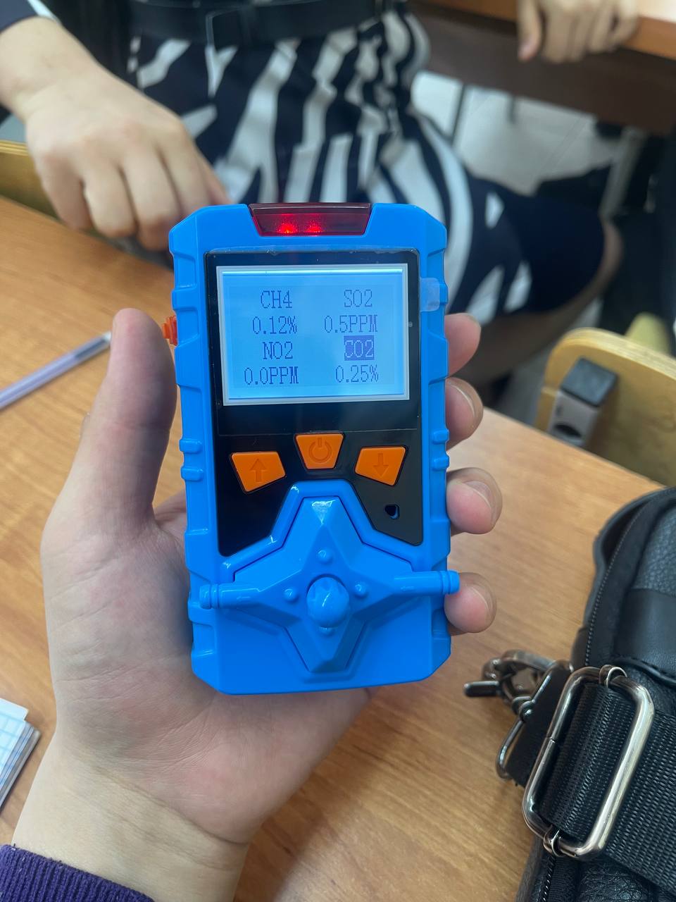 CANARI — Detector CANARI